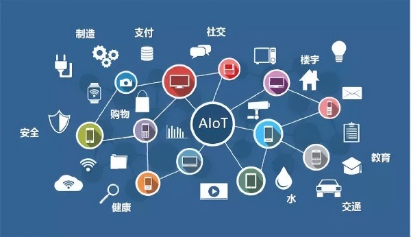 2022年物聯網企業(yè)的日子會繼續(xù)難下去嗎？